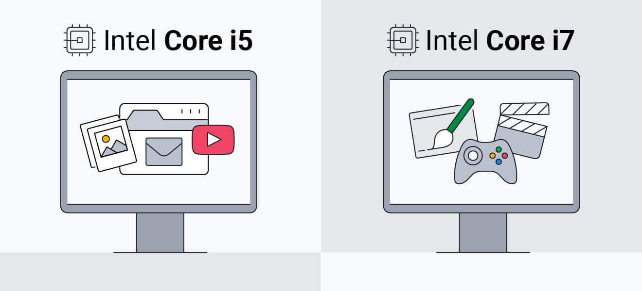   با توجه به کارایی باید انتخاب نمایید از کدام استفاده کنید CORE i5 یا CORE i7 